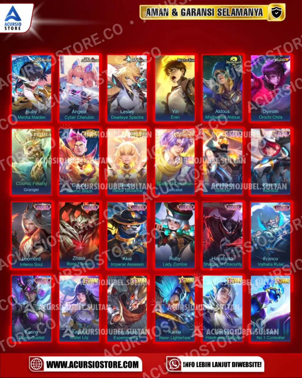 Gambar 2